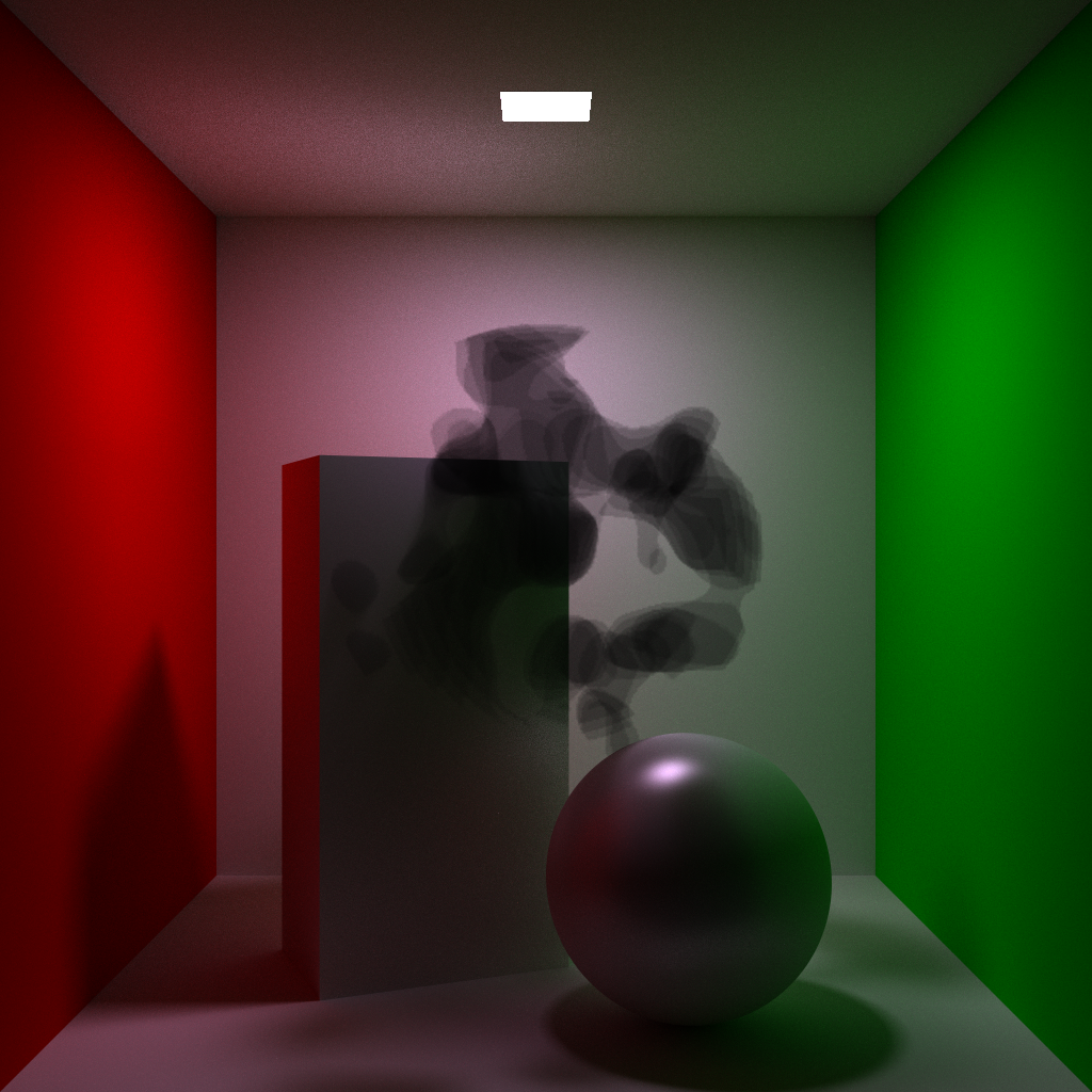 example image