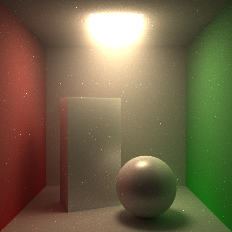 example image