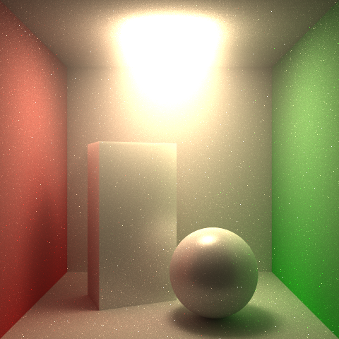 example image