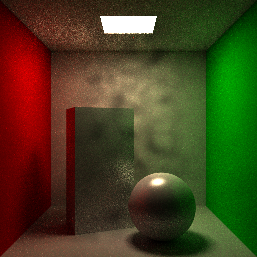 example image