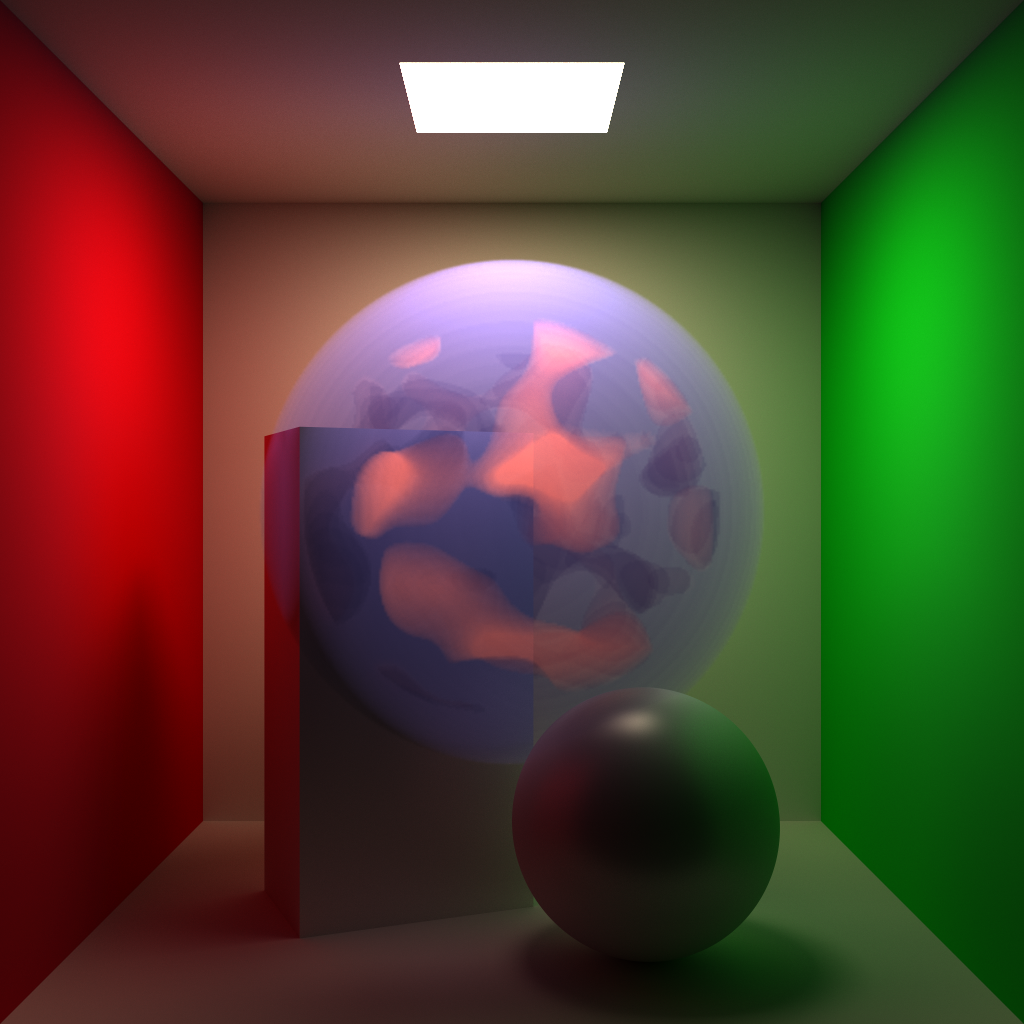 example image